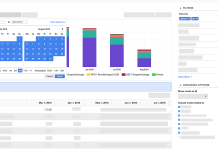 아마존 웹서비스 비용 탐색기 – 라이트세일 사용자를위한 사용 방법 (AWS Cost Explorer) 비용탐색기의 그래프와 달력화면